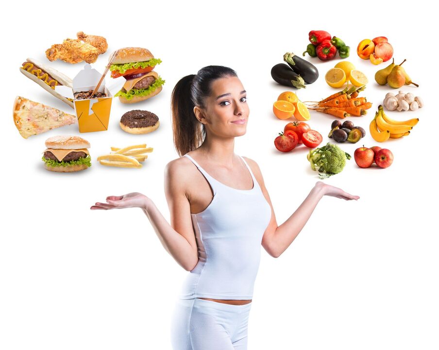 keuze tussen gezond en ongezond eten
