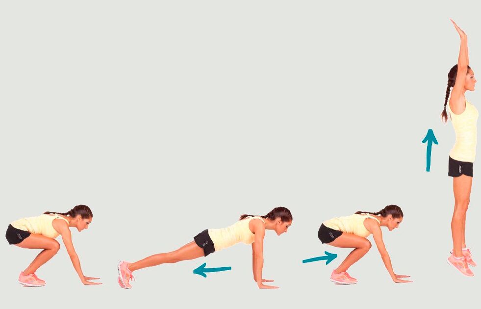 Burpee voor een uitgebreide lichaamstraining